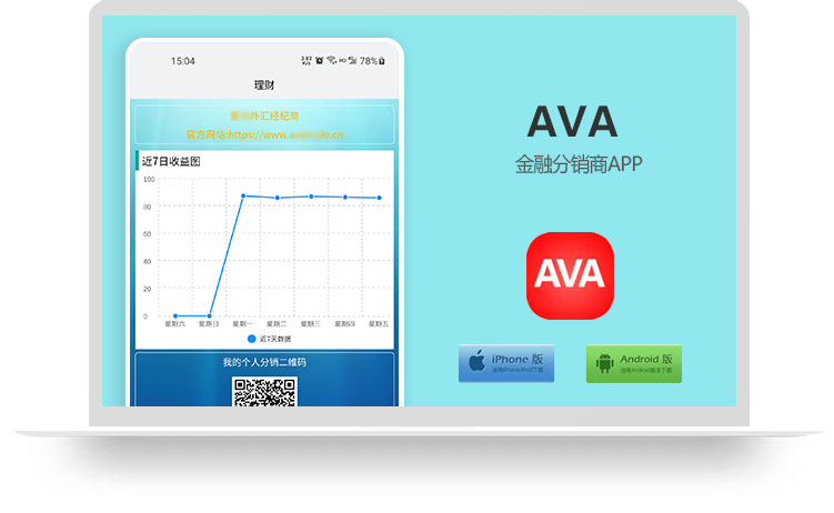 AVA 金融分销App